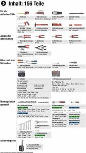 liste des outils de la caisse à outils 8971440